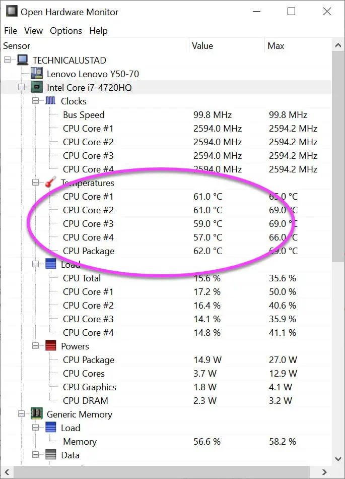 5 Ways to Stop your CPU from overheating - A Definitive Guide
