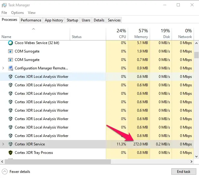 What is Xagt.exe Process? How To Disable It