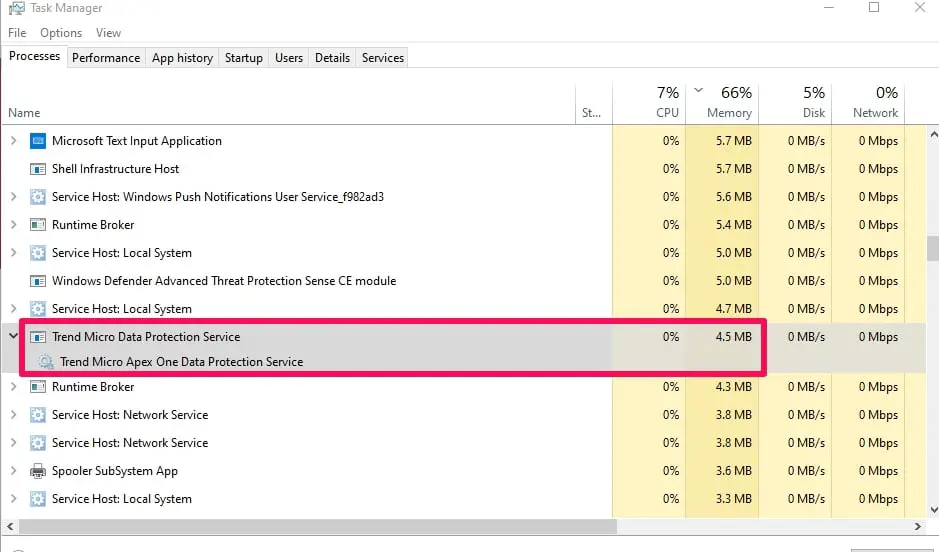 What is Xagt.exe Process? How To Disable It