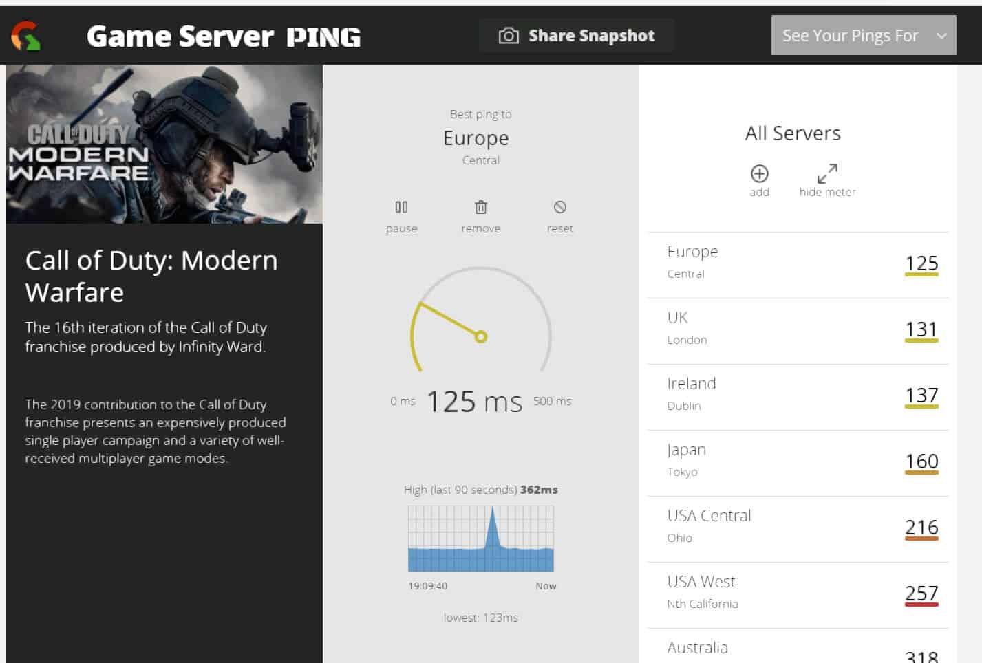 How To Reduce Ping For Online Gaming - Say Goodbye To Lag