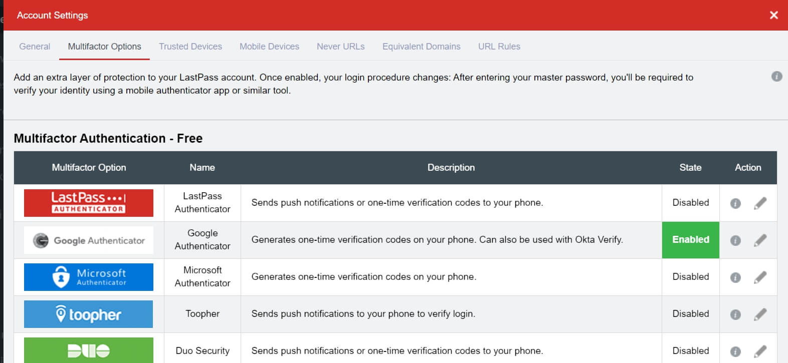 bitwarden vs lastpass reddit