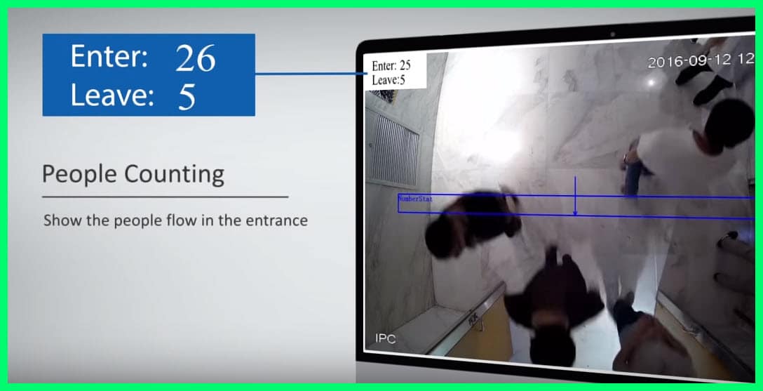 H.264 vs H.265: Which Codec is Right for Your Video Needs?