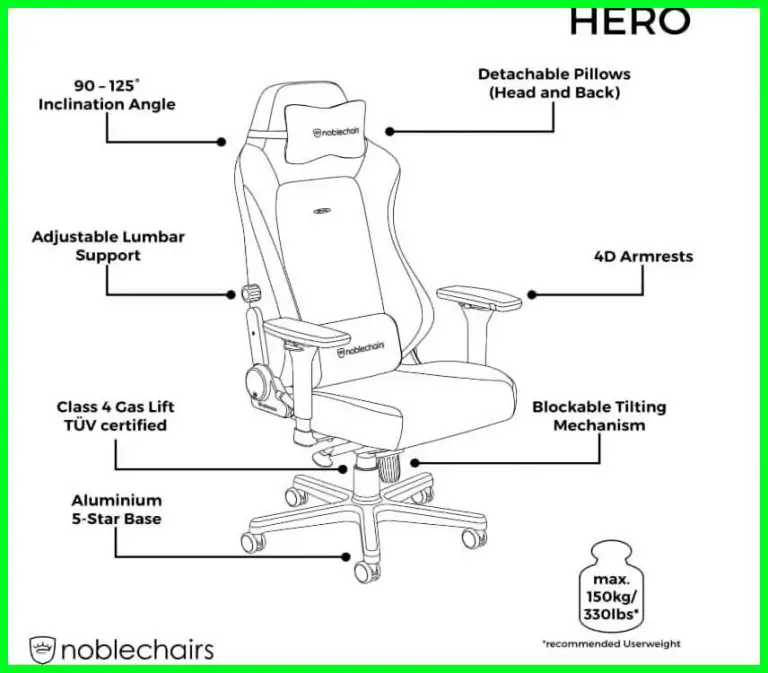 7 Of The Best Most Expensive Gaming Chair Reviewed [2022]