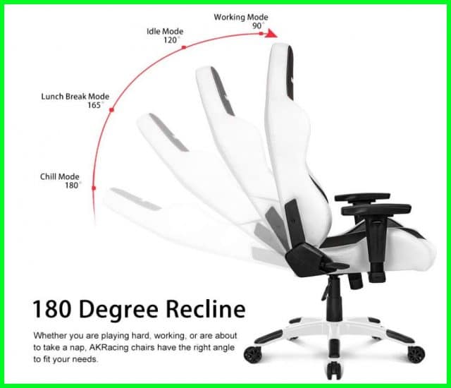 7 Of The Best Most Expensive Gaming Chair Reviewed [2022]