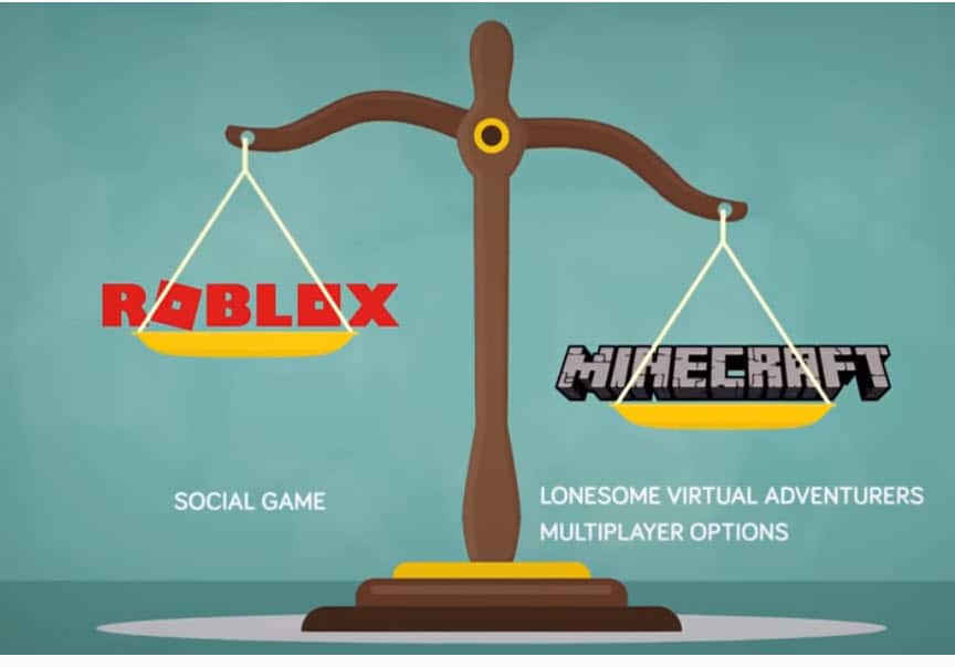 Minecraft Vs Roblox