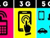 Pros and Cons of 5G