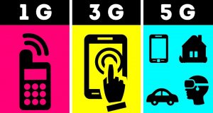 Pros and Cons of 5G