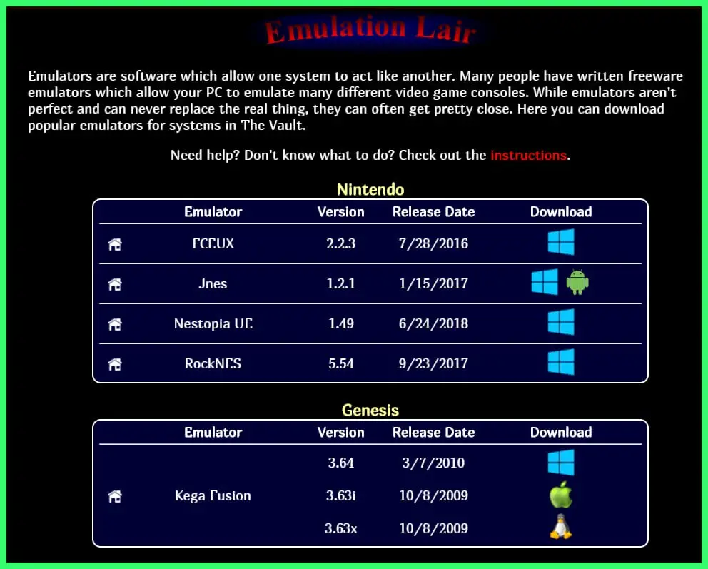 Safe Rom Sites