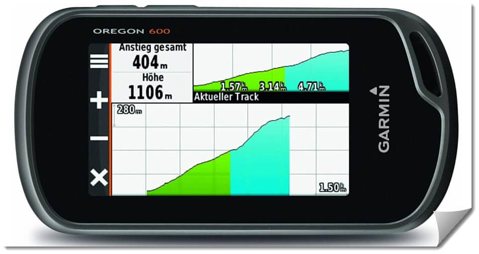 Best Hiking GPS For Hiking