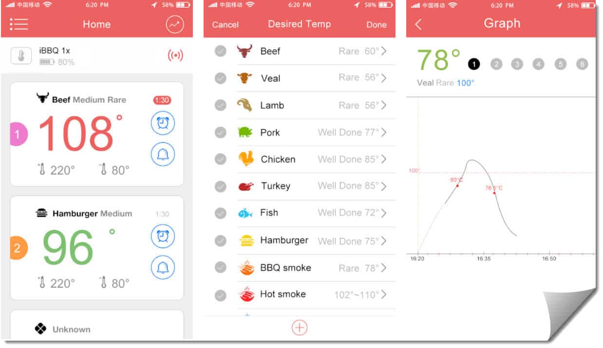 9 Of The Best Thermometer Apps To Measure The Temperature
