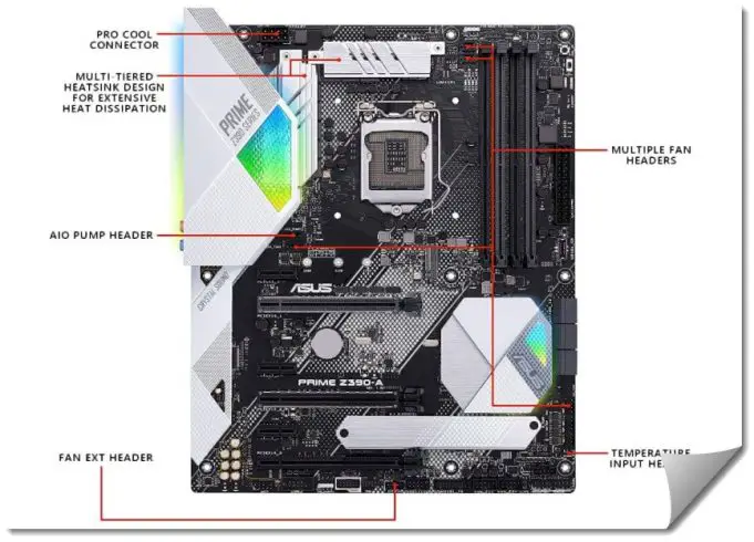 13 Of The Best Thunderbolt 3 Motherboard In 2020 Reviewed🤴