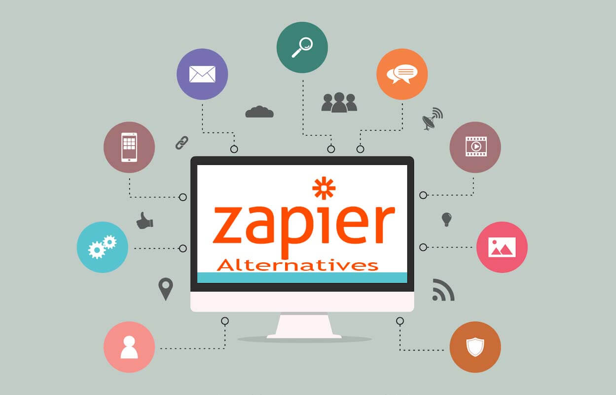 Zapier Alternatives for HR Professionals — Complete Guide [2026]