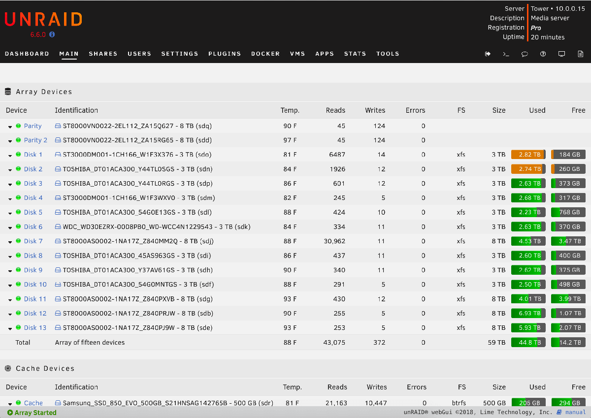 FreeNAS vs Unraid