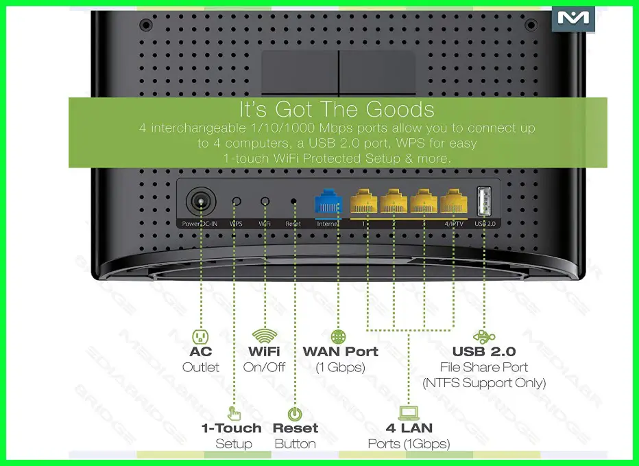 9 Of The Best Gaming Router For PS4 in 2022