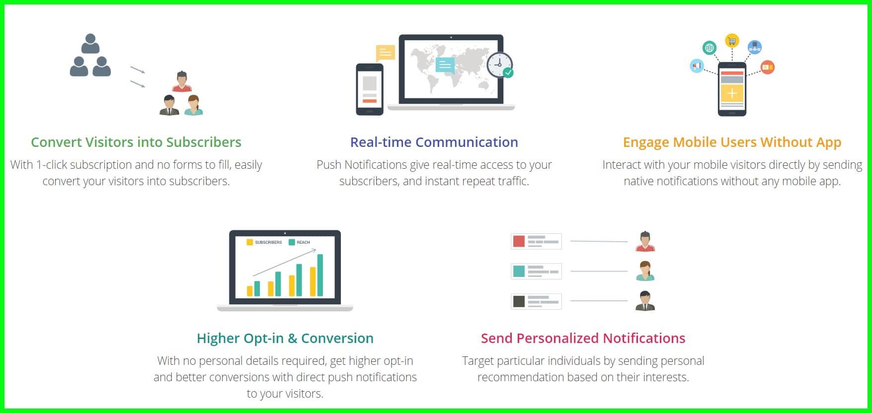 7 Of The Best Mixpanel Alternatives For Small Business