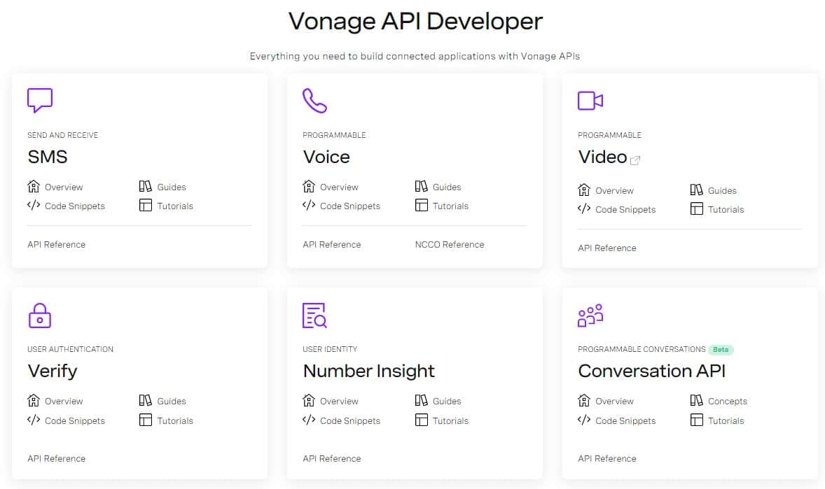 13 Best Twilio Competitors For Better Customer Communication