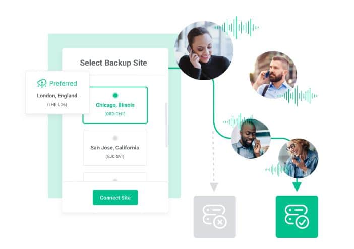 Twilio Competitors For Cloud Communications