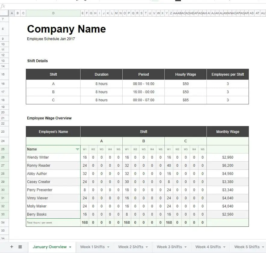 Best Google Sheet Templates