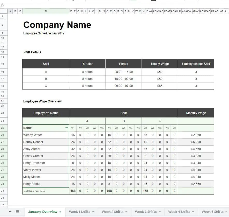 15 Of The Best Google Sheets Templates In 2020 Reviewed 