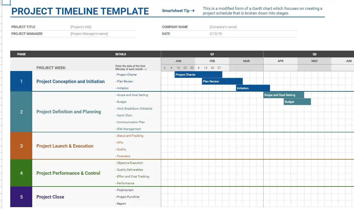 15 of The Best Google Sheets Templates in 2020 - Reviewed 🤴