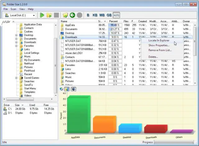 9 Best Windirstat Alternatives For Disk Usage Statistics