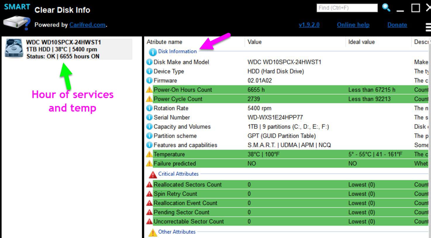 How To Check Hard Drive Health and Maintain it