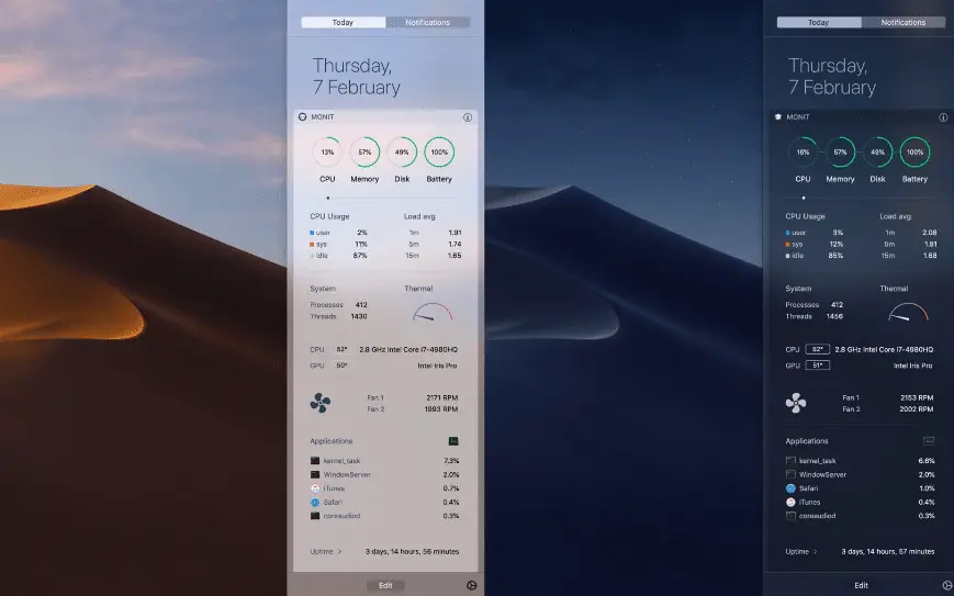 Monit Mac Temperature Monitor tool