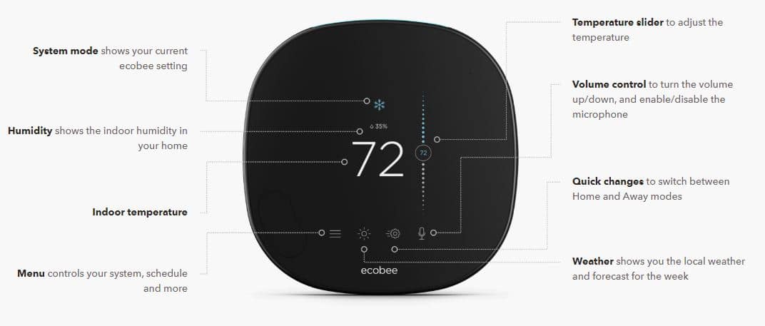 Nest vs Ecobee Thermostat 1