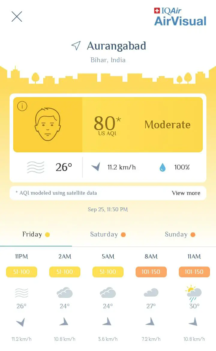 How To Check Air Quality With Your Devices