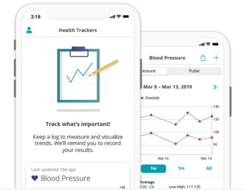 15 Most Innovative Healthcare Apps Currently Available 