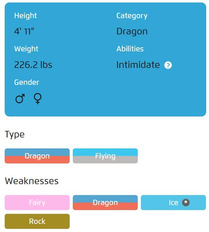 11 Best Dragon Type Pokemon Of All Time