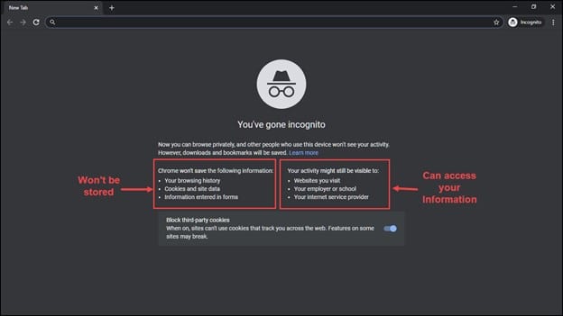 Understanding Chrome's Incognito Mode in Detail