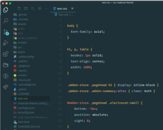 29 Best Visual Studio Code Themes To Suit Your Preferences