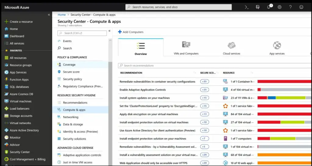13 Best Amazon S3 Alternatives Flexible and Scalable [2023]