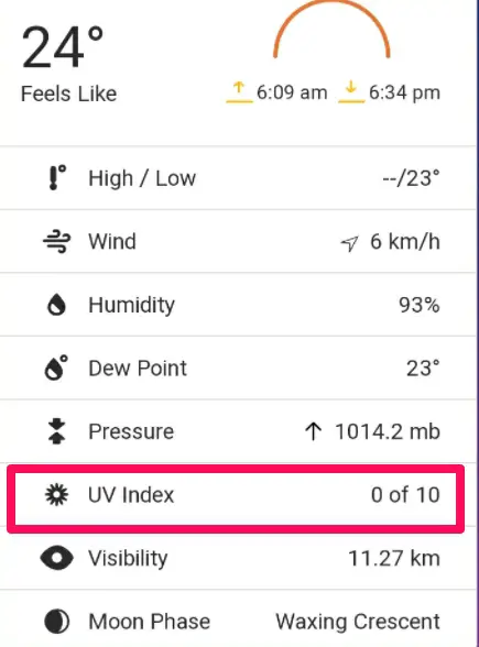 What Is UV Index