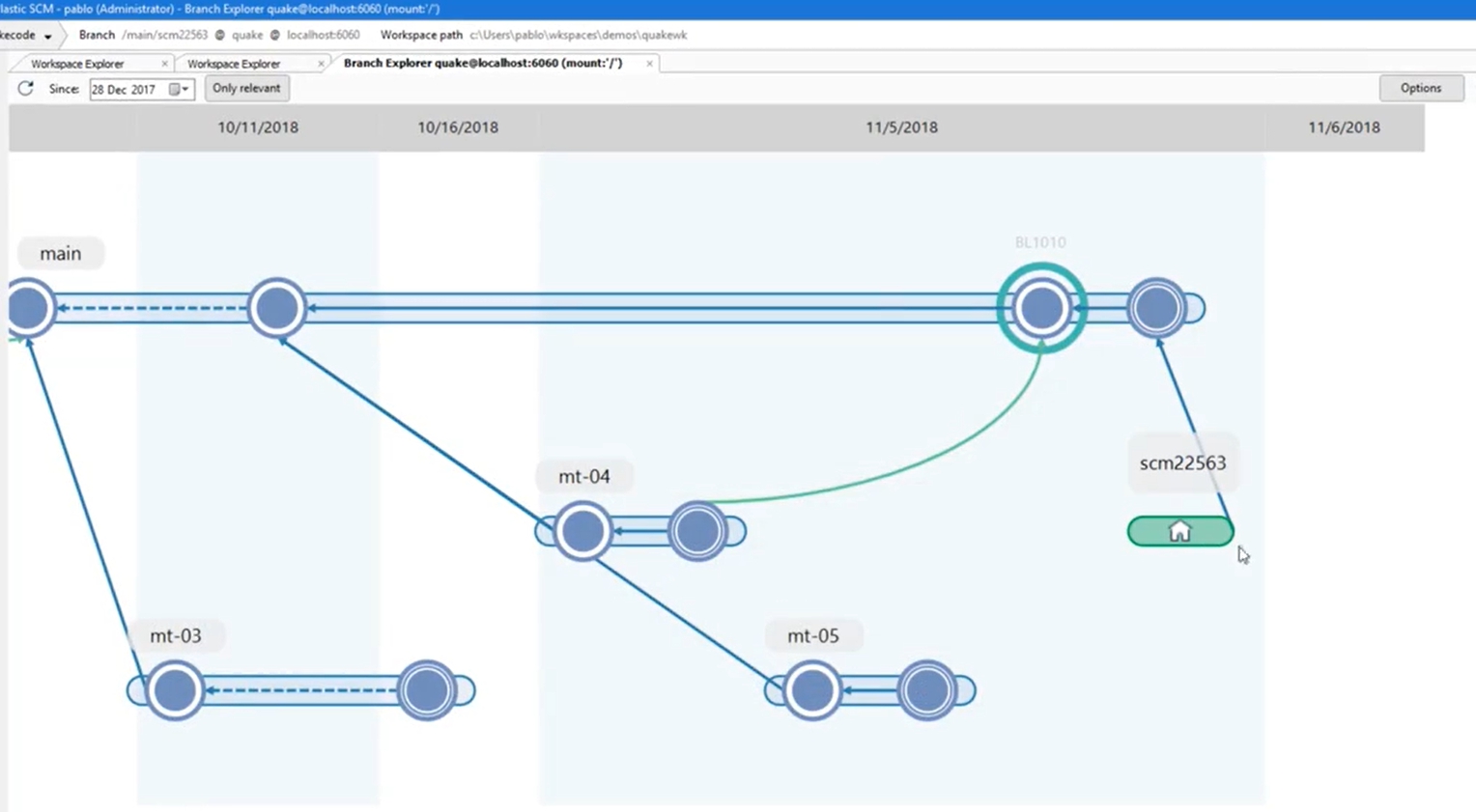 15 Best Bitbucket Alternatives To Try Out in 2022