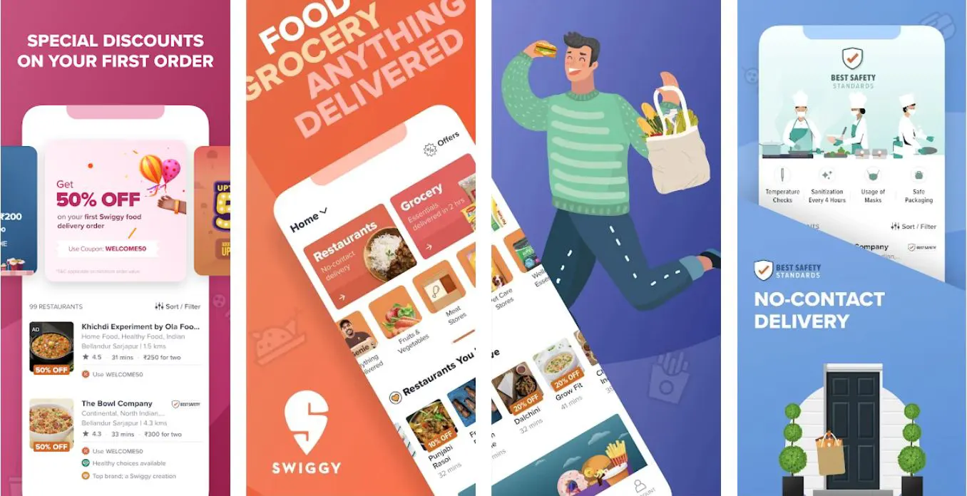 Best Food Delivery Apps in India