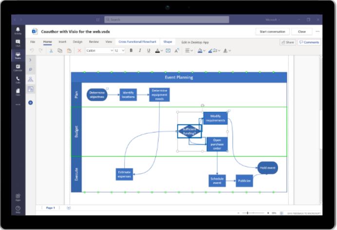 7 Best Lucidchart Alternatives For Diagramming and Flowcharting