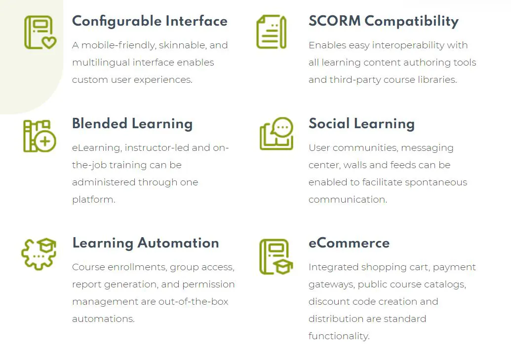 Best Moodle Alternatives 1