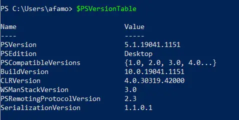 4 Different Ways To Find Your PowerShell Version