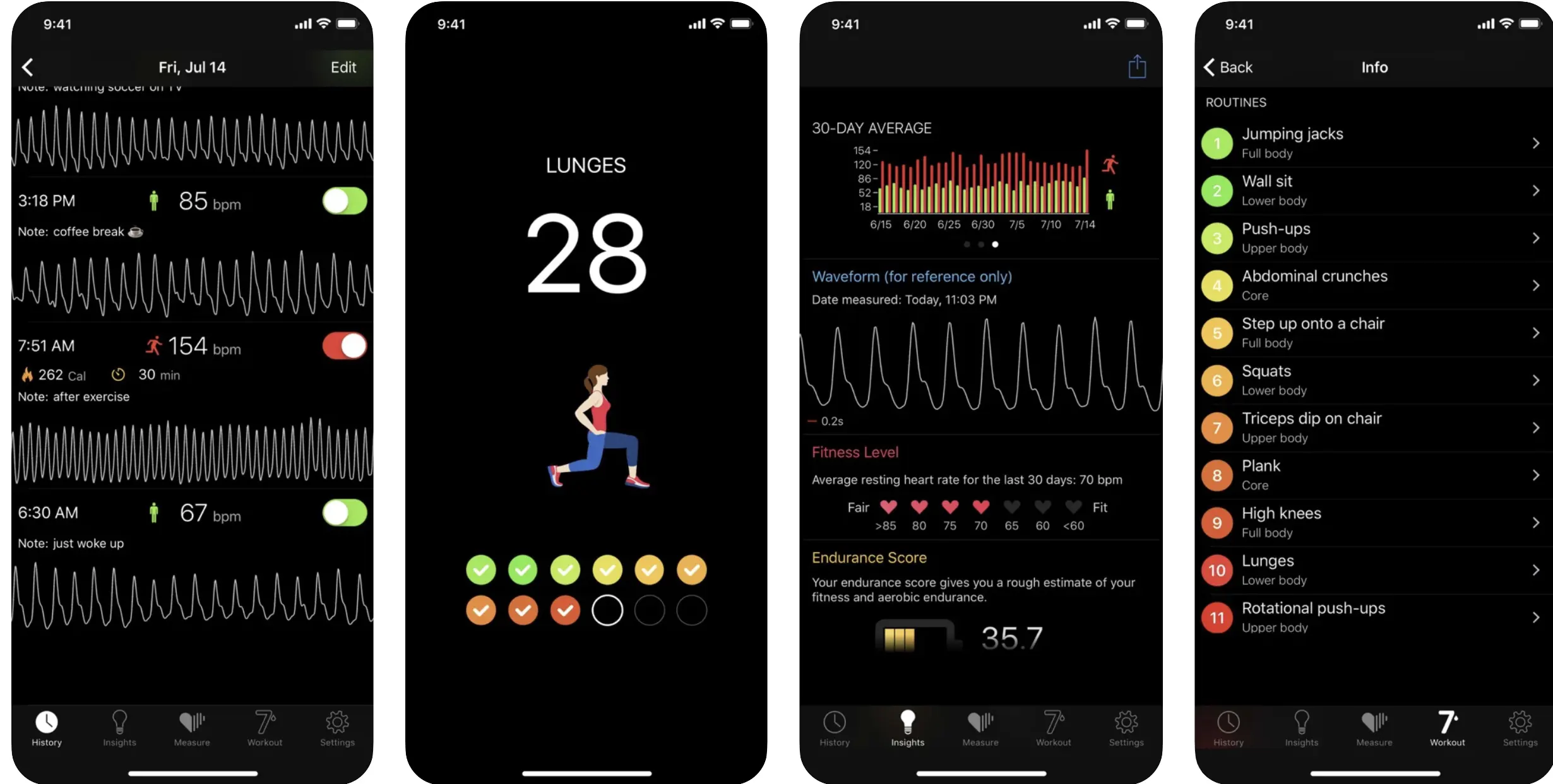 Best Heart Rate Monitor Apps 2