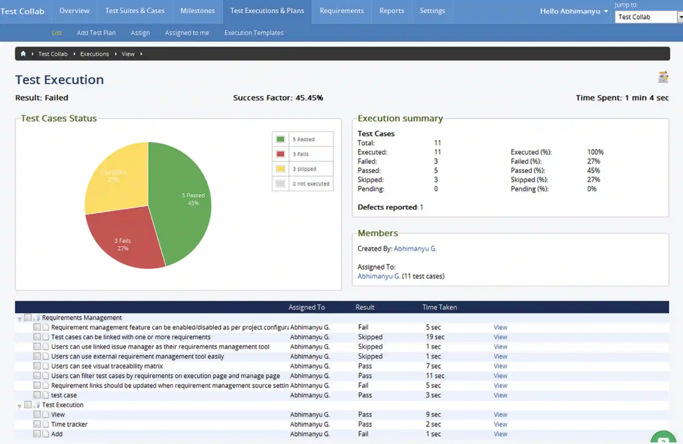 Best Test Management Tools