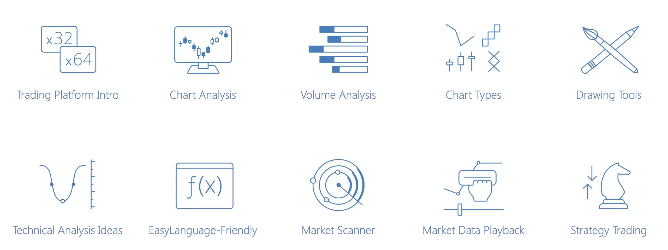 Best Tradingview Alternatives 1