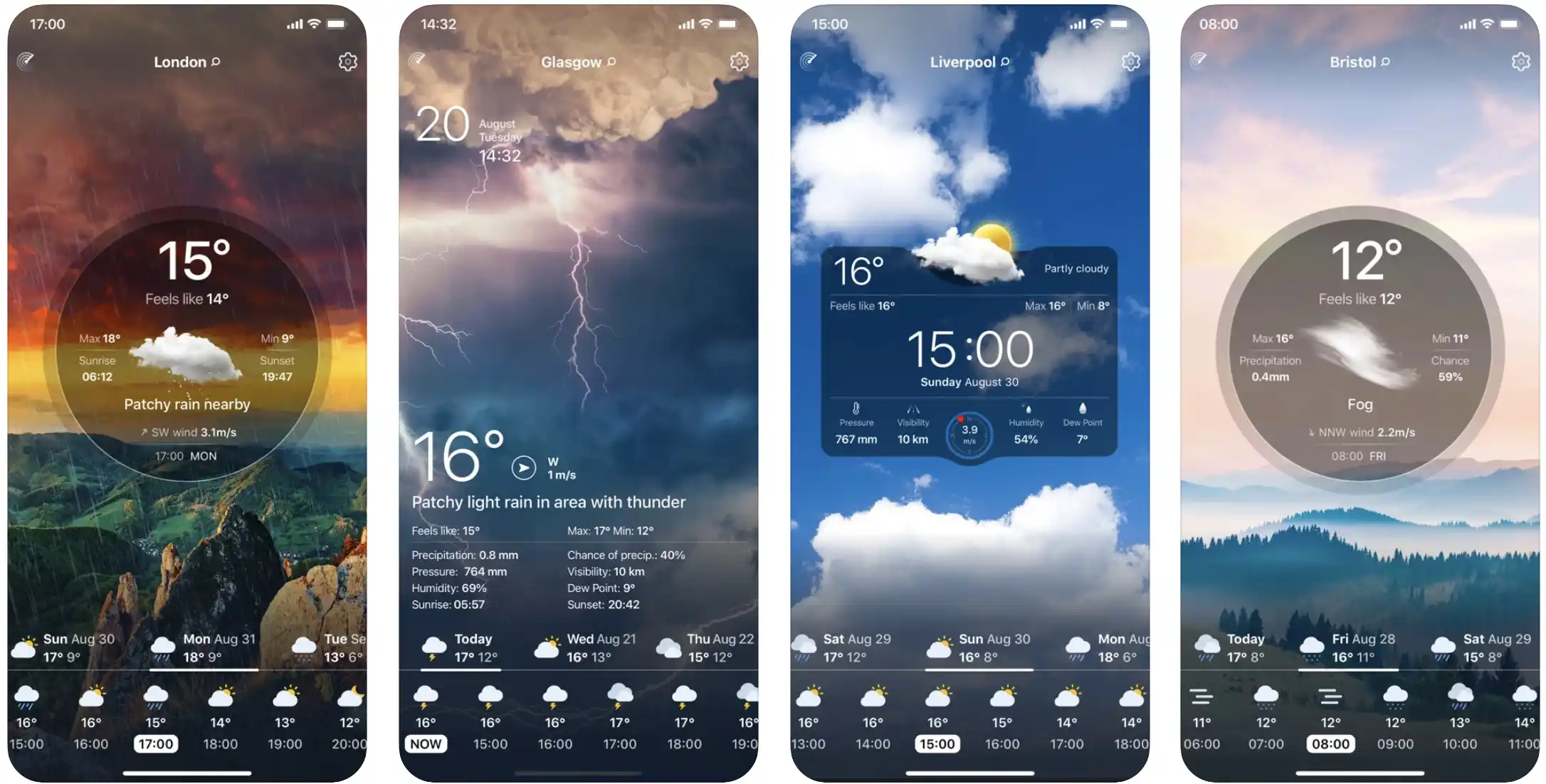 Best Weather Widgets For iPhone 1