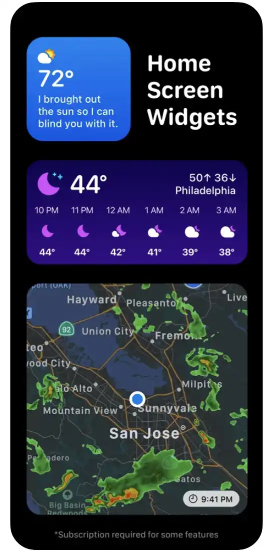 7 Best Weather Widgets For iPhone To Stay Up-to-Date