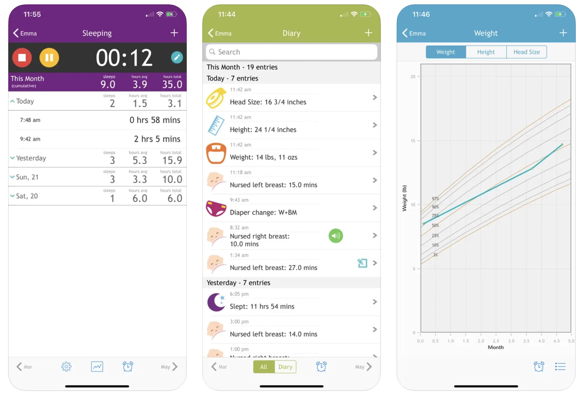 15 Best Breastfeeding Apps To Track Baby's Milk Intake