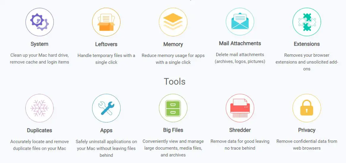 Best CleanMyMac Alternatives 5