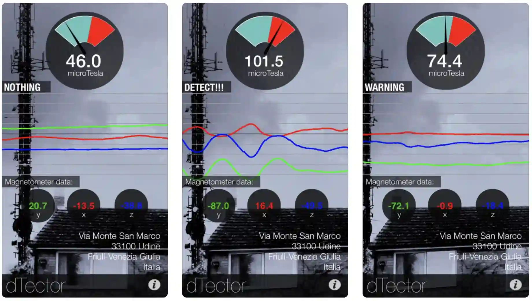 11 Best EMF Detector Apps To Measure Your Exposure To EMF