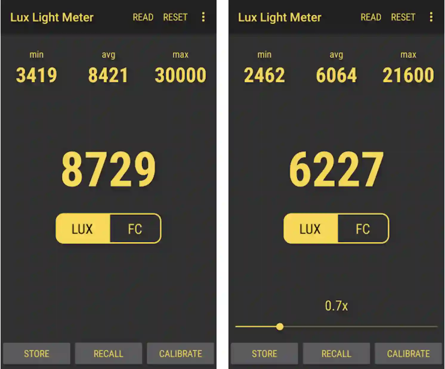 Best Light Meter Apps