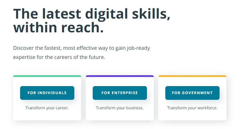 11 Best PluralSight Alternatives To Future-Proof Your skills